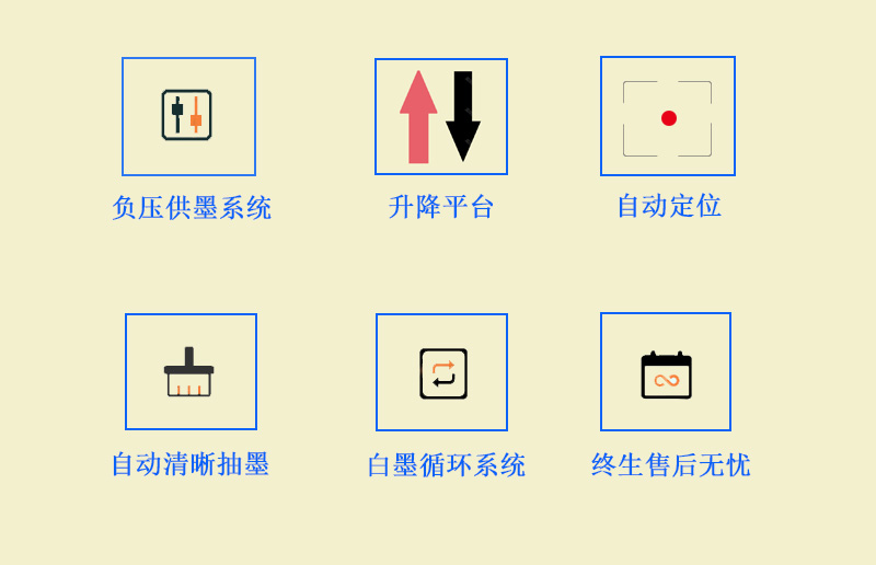 9060uv萬(wàn)能打印機(jī)采用的是負(fù)壓供墨系統(tǒng)，超強(qiáng)吸附平臺(tái)，噴頭加熱恒溫，自動(dòng)清晰抽墨系統(tǒng)，白墨循環(huán)系統(tǒng)，以及終生售后無(wú)憂